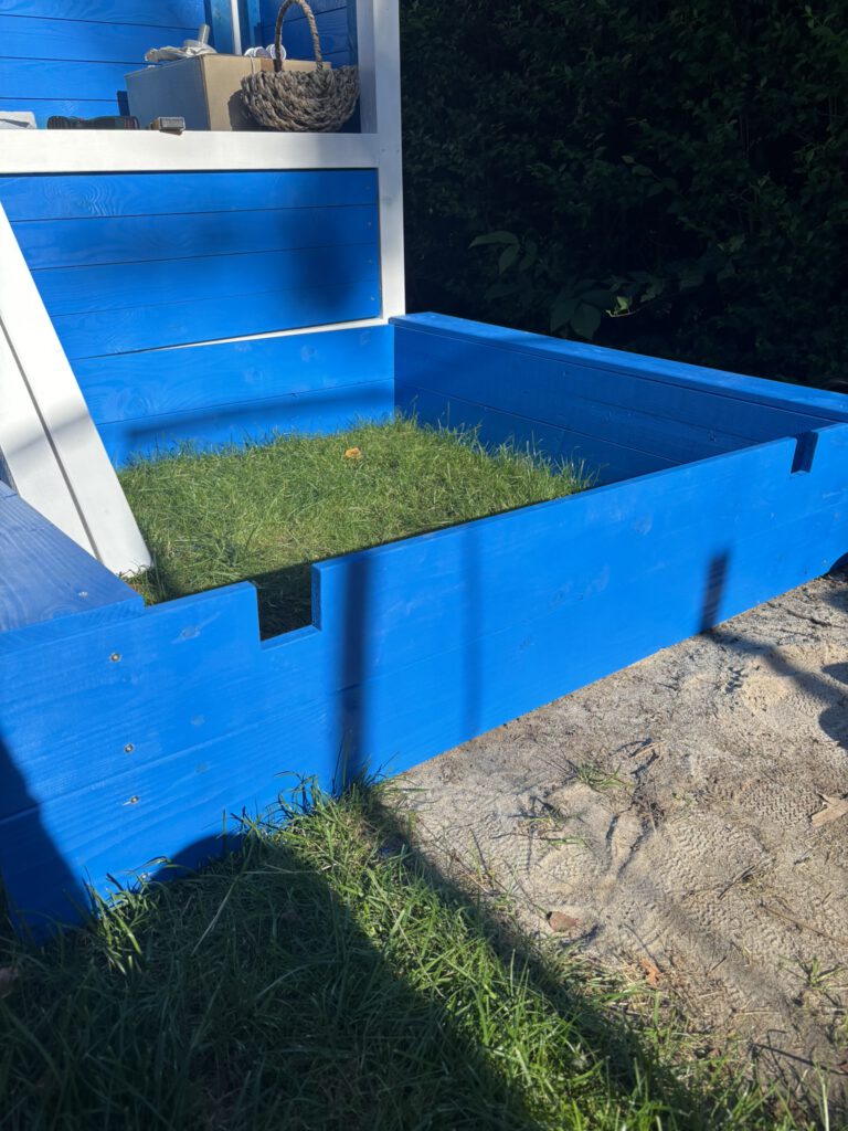 Aussparungen für den Deckel